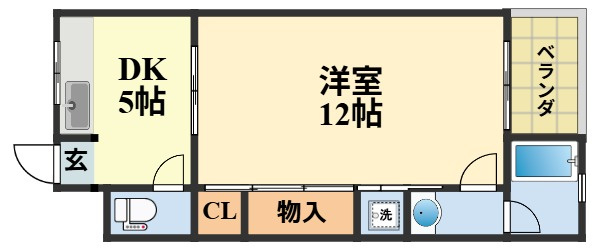 富士ハイツの間取り