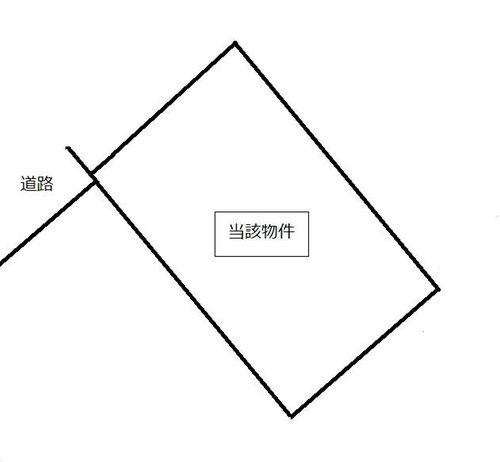 西陵2丁目　売地の土地図