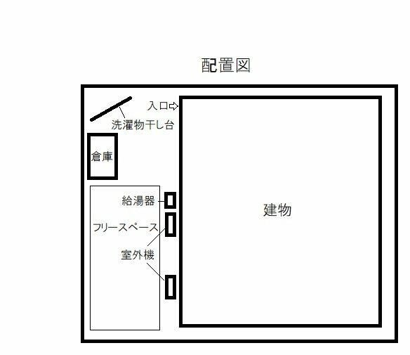 レンガハウスの区画図