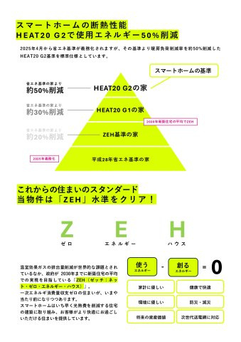 甲子園口一丁目　高性能住宅のその他|スマートホームの家はエネルギー約50％削減可能！その理由は断熱にあります。気密性が高い《高性能住宅》