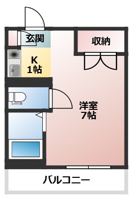 サンイーストハウスの間取り