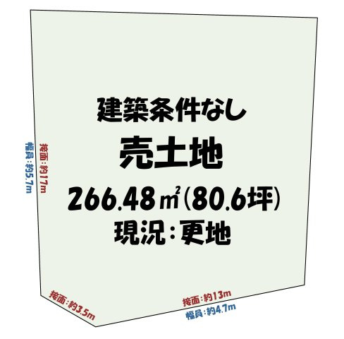【土地図】の画像