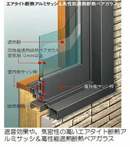 熊本市東区保田窪４丁目の賃貸マンションのその他