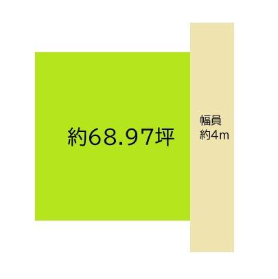和歌山市鳴神　土地の土地図