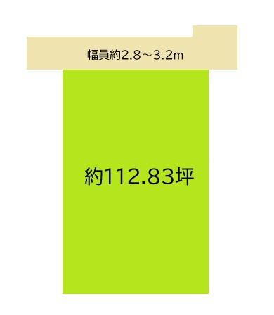 和歌山市西高松2丁目　土地の土地図