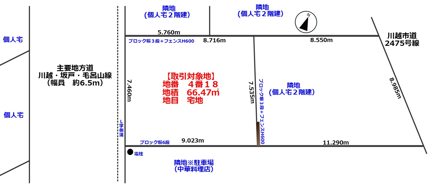 古き良き川越の街の住宅用地の土地図|道幅約6.5mの片側１車線の県道に面し、間口約7.4ｍのある更地です