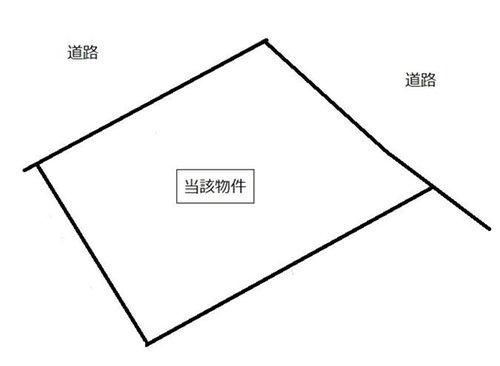 小野2丁目　売地の区画図|現地へご案内いたします。お気軽にお問合せください(*´▽｀*)