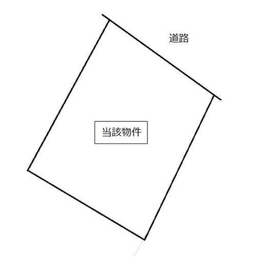 下伊敷2丁目　売地の土地図|現地へご案内します。
お気軽にお問合せください。。