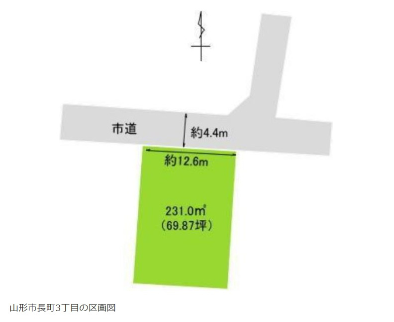 山形市長町３丁目　土地の土地図