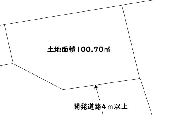 【土地図】