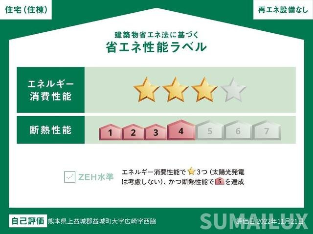 ＣＲＥＳＣＥＮＴの省エネ性能ラベル