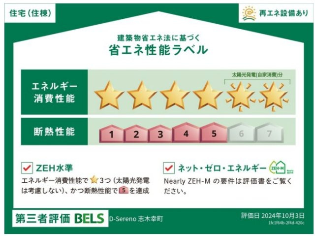 【省エネ性能ラベル】 | D-Sereno志木幸町