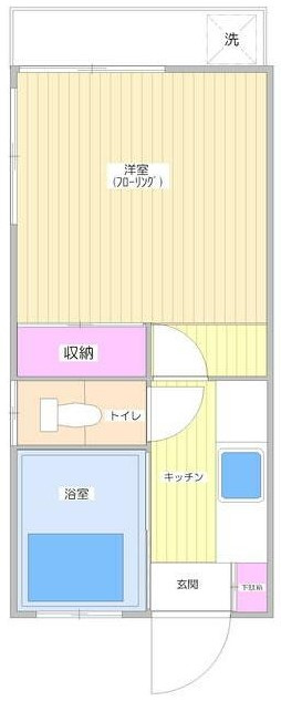 三鷹市牟礼７丁目のアパート
