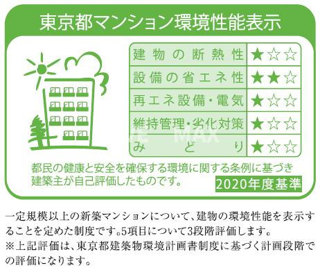 【その他】クレイシア門前仲町ザ・レジデンス