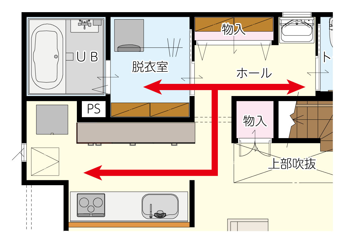 仲介手数料不要タカスギ四方寄町【川上小・北部中】の間取り|キッチンと水回りが近くて便利な間取り！料理をつくりながら洗濯ができて、家事の時短ができます！