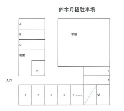 【区画図】 | 鈴木月極駐車場