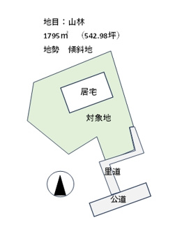 【間取り】 | 丹波篠山市大藤　戸建て1
