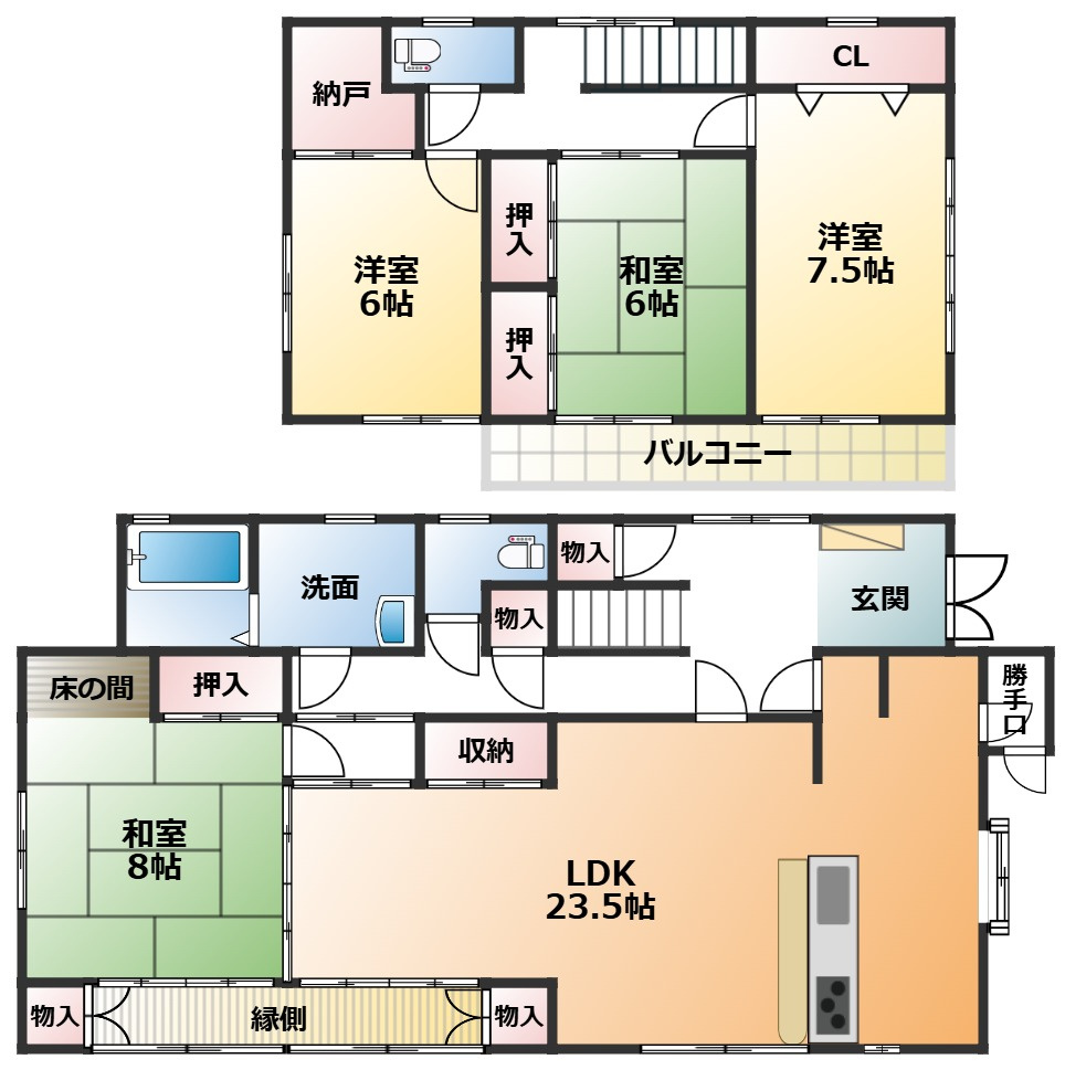 下野市緑2丁目　中古戸建の間取り|全室南向きで陽当たりの良い間取りです