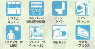 【その他】 | 秦野市南矢名  4号棟 第17 | 設備・仕様
