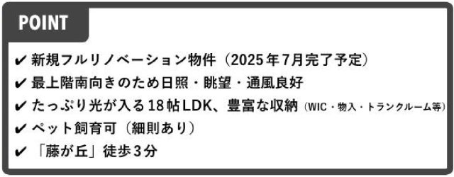 グランソルシオン藤が丘【仲介手数料半額】の間取り