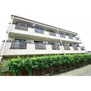 グランパス神明の展望