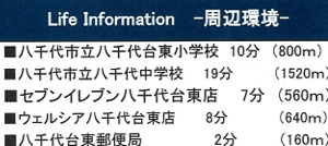 八千代市八千代台東3丁目の周辺