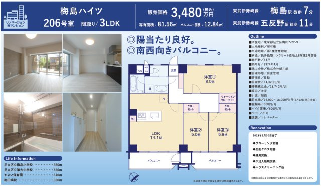 梅島ハイツのその他