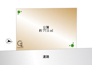 世田谷区三宿2丁目　建築条件なし土地の画像