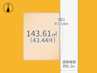 【土地図】 | 宇治市伊勢田町砂田　売土地　建築条件無し