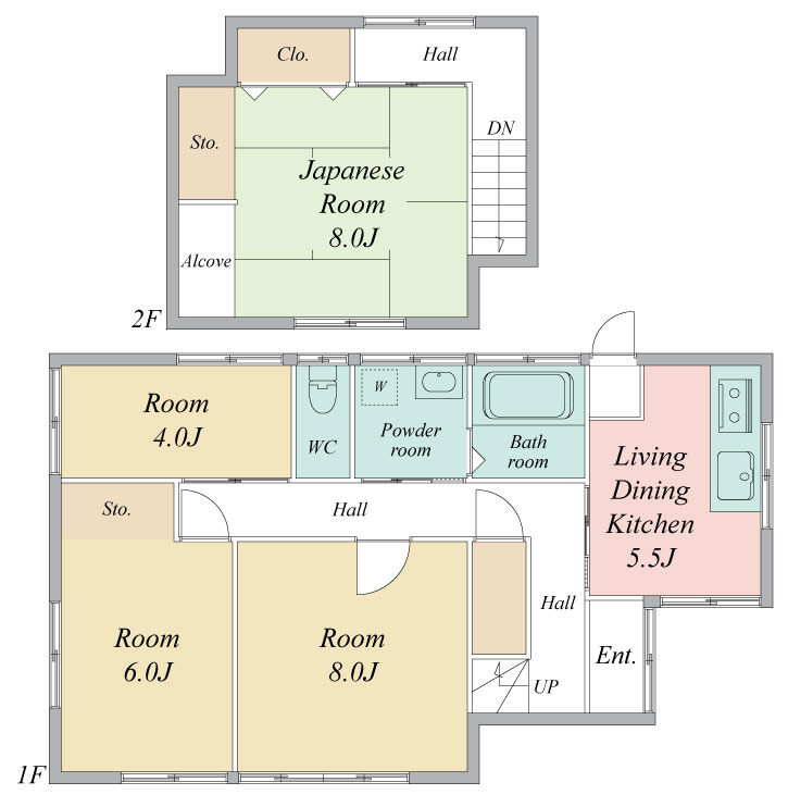 ～　敷地面積77坪　自然を感じる中古戸建　～　下宮田　戸建の画像