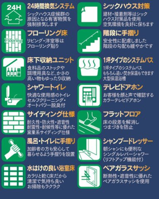 【その他】 | 綾瀬市深谷中1丁目　新築戸建て　全3棟【仲介手数料無料】 | □■当社なら諸費用を最大限削減できます■□