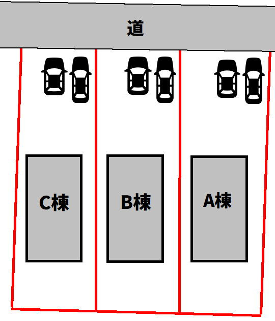 仲介手数料不要！東根市神町東三丁目C棟の区画図