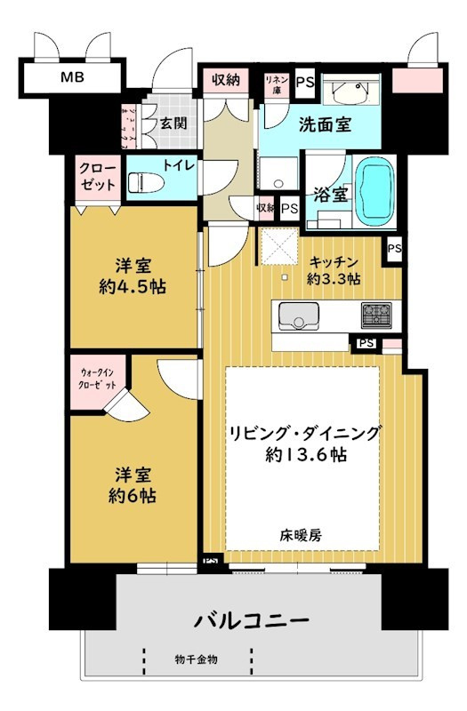 ココラハウス駅前大通三丁目 