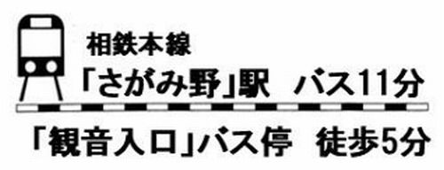 【その他】 | 【仲介手数料０円】綾瀬市寺尾南2丁目　新築一戸建て | 【仲介手数料０円】綾瀬市寺尾南2丁目　新築一戸建て