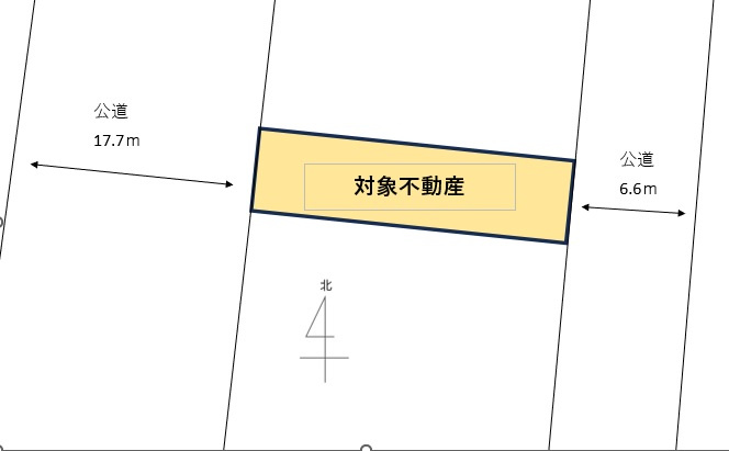 南区宇品西1丁目