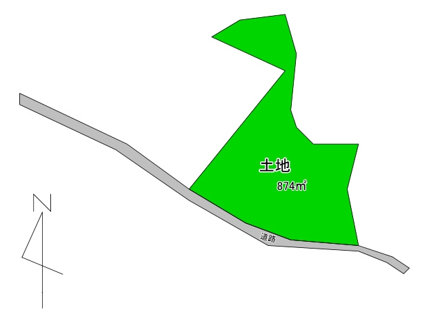 【土地図】の画像