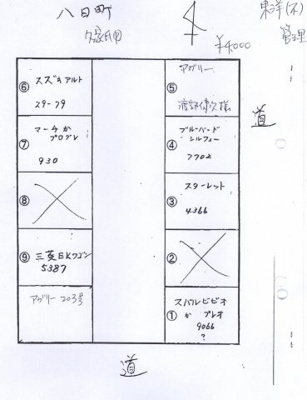 【駐車場】 | アグリーアブル