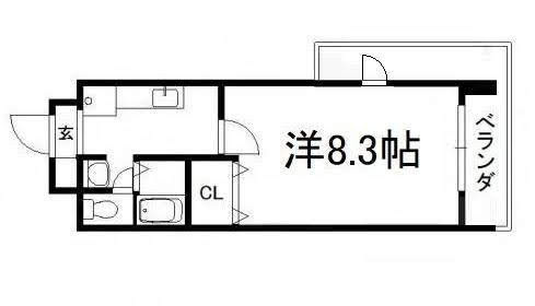 ハウスセゾン四条通|【代表的な間取です】