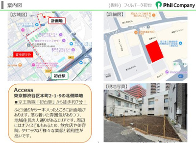 【地図】 | （仮称）フィル・パーク初台 | 東京都渋谷区本町２丁目１－９… 