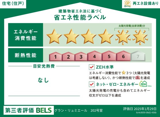 グランリュミエールの省エネ性能ラベル|★住戸ラベル★