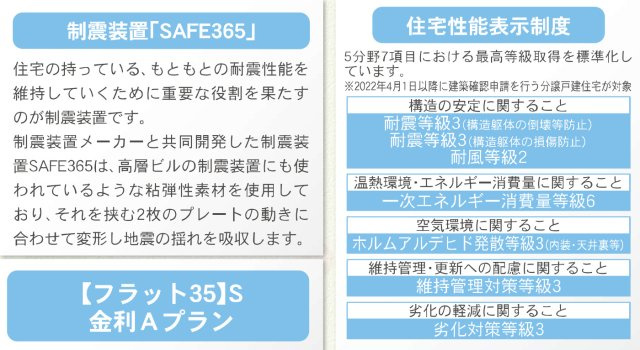横浜市旭区上白根町　新築戸建【仲介手数料無料】カースペース3台