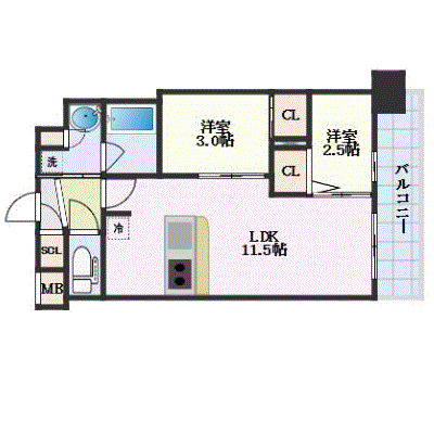 コンフォリア・リヴ新大阪西宮原ソルテラス