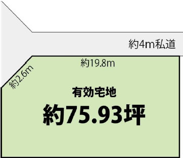野田市尾崎　売地　75坪の土地図
