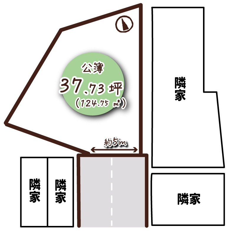 深草鞍ケ谷　建築条無土地の土地図|土地のカタチを最大限に活かしたおうちです！『今』なら間取りの変更可能です！ぜひお気軽にお問い合わせください！