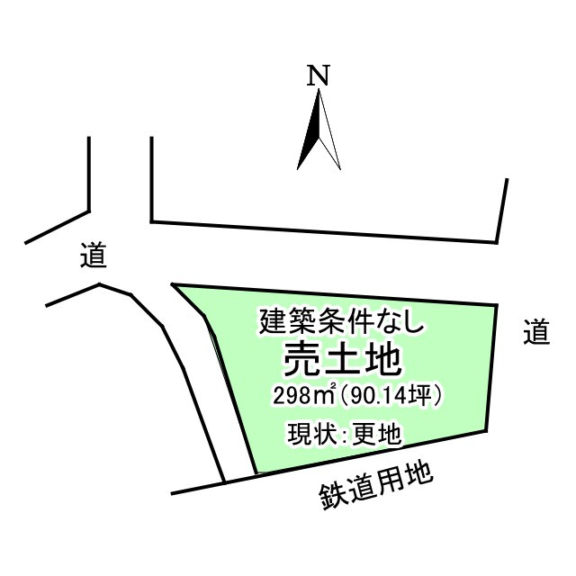 売土地　高崎市吉井町池　の土地図