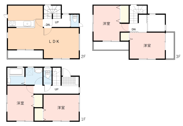 新座市野火止６丁目の売地の参考プラン|◇参考プラン◇
プライバシーも安心な2階リビングの3階建て。
全居室南東向きで明るい住空間です。