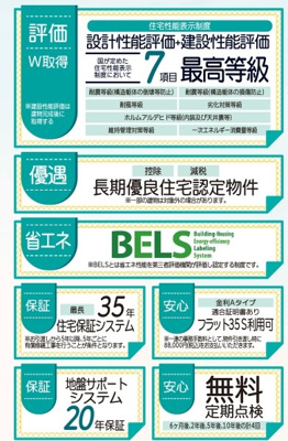 【その他】 | 紫波町桜町才土地