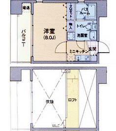 プロスペクト中之島