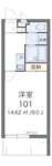 現状優先