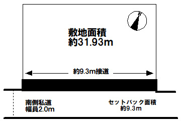 【土地図】の画像